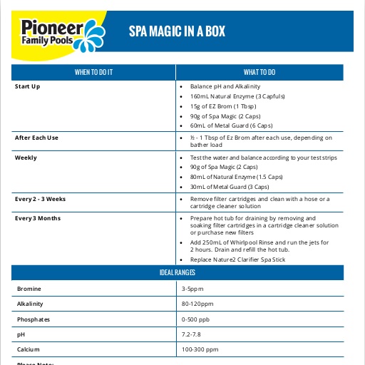 How to Balance With Spa Magic in a Box
